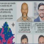 ভূমিকম্পে ঢাকার গ্যাসলাইন বিস্ফোরণের চরম ঝুঁকি, সতর্কবার্তা বিশেষজ্ঞদের