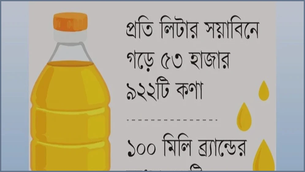 সয়াবিন তেল, চিনি ও দুধেও মাইক্রোপ্লাস্টিকের উপস্থিতি শনাক্ত