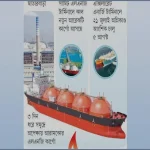 এলএনজি কার্গো খালাসে জটিলতা, তীব্র গ্যাস সংকটে দেশ