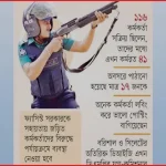 জুলাই আন্দোলনে সম্পৃক্ত ৩৫ শতাংশ পুলিশ কর্মকর্তা এখনো বহাল