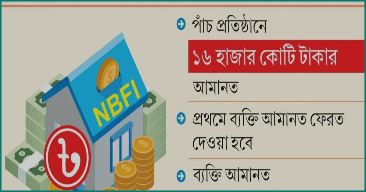 বন্ধের পথে ৫ আর্থিক প্রতিষ্ঠান, রোববার বসছে প্রশাসক