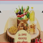 বিষাক্ত খাবারে সয়লাব দেশ, স্বাস্থ্যঝুঁকিতে সাধারণ মানুষ