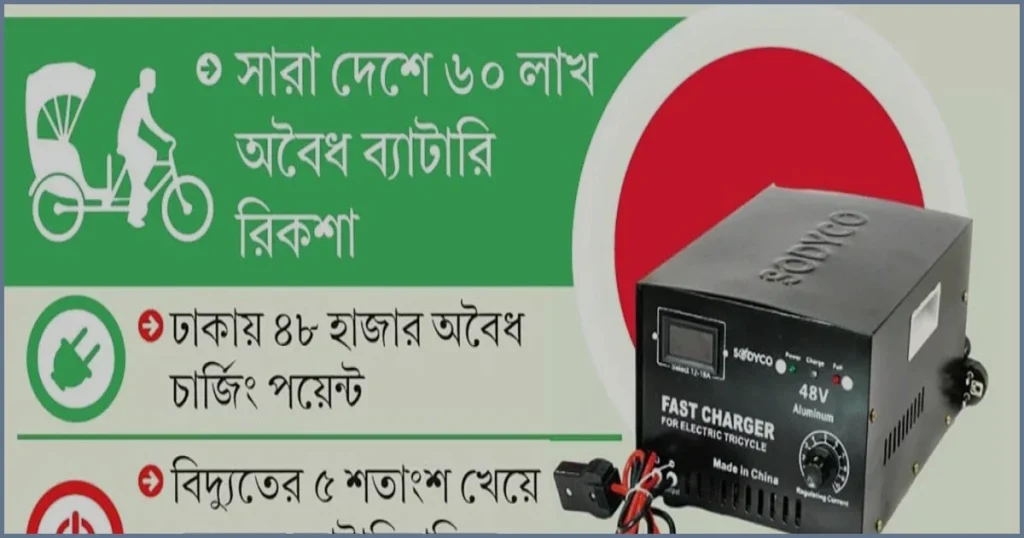 ব্যাটারি রিকশার বিদ্যুৎ খরচ বছরে ২০ হাজার কোটি টাকা