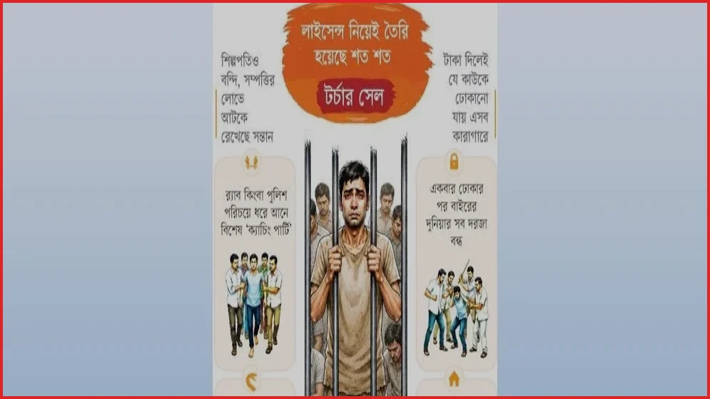 মাদকাসক্তি নিরাময়কেন্দ্রে ‘গোপন কারাগার’ নিয়ে তদন্ত কমিটি গঠন