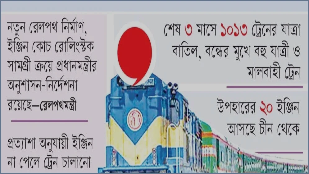 মেয়াদোত্তীর্ণ ইঞ্জিনে ধুঁকছে রেলওয়ে, ৩ মাসে বাতিল সহস্রাধিক ট্রেনযাত্রা