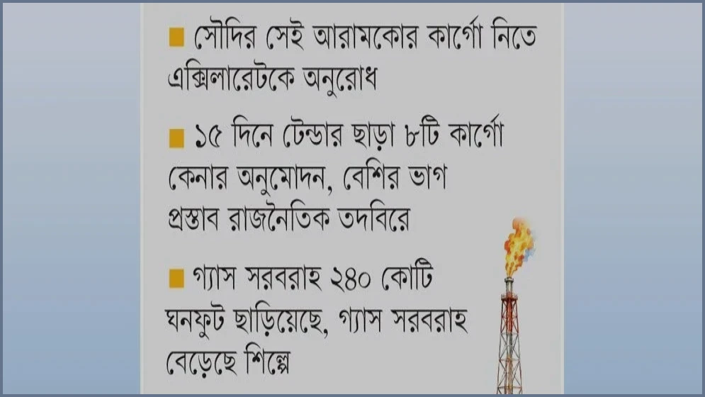 রাজনৈতিক তদবিরে এলএনজি সরবরাহ ব্যবস্থায় চরম বিশৃঙ্খলা