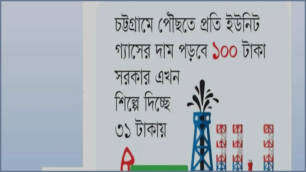 শিল্প বাঁচাতে আইএসও পদ্ধতিতে মালয়েশিয়া থেকে গ্যাস আমদানির সিদ্ধান্ত