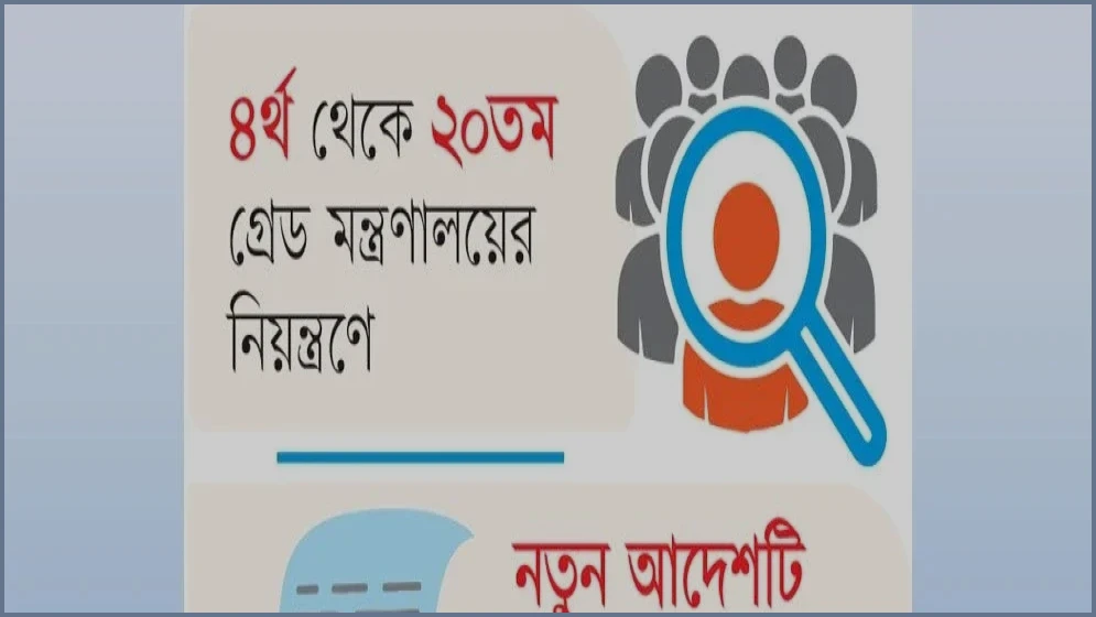 নিয়োগ ও পদোন্নতিতে দেশের সব সিটি করপোরেশনের ক্ষমতা কমল