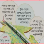 পঞ্চগড় থেকে কক্সবাজার সরাসরি ট্রেন: রেলপথে যুক্ত হচ্ছে দুই প্রান্ত