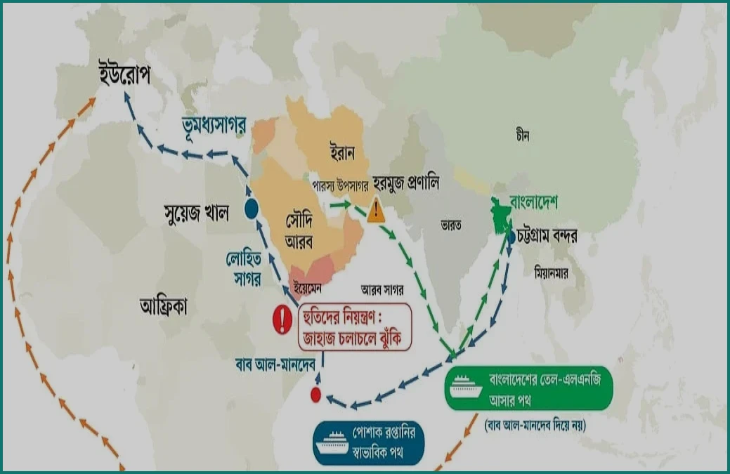 বাব আল-মানদেব সংকটে জ্বালানি আমদানি ও বাণিজ্যে বাড়তি খরচের শঙ্কা