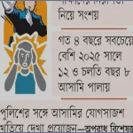 হেফাজত থেকে একের পর এক আসামি পলায়ন, বাড়ছে নিরাপত্তা উদ্বেগ